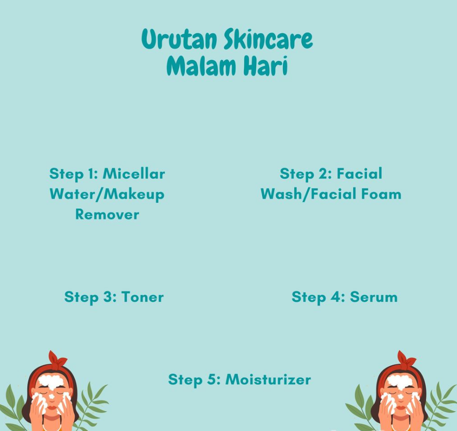 Langkah-Langkah Skincare Malam yang Wajib Kamu Lakukan Sebelum Tidur